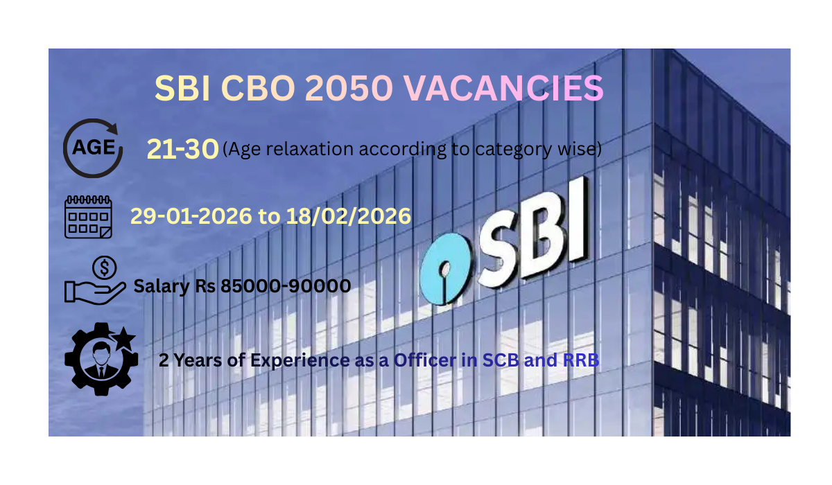 SBI CBO 2050 VACANCIES